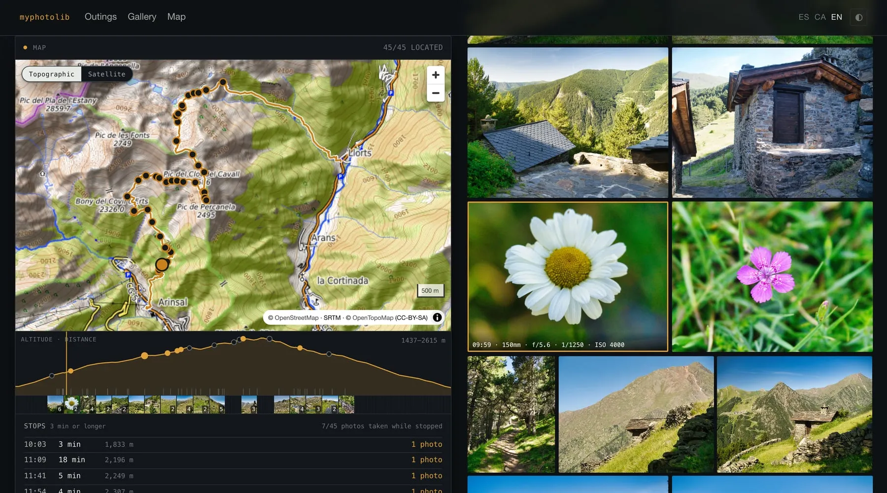 The Arinsal outing page mid-hover: a macro shot of a daisy in the grid carries an amber ring, its pin is enlarged on the topo map, and the corresponding marker is highlighted on the elevation profile above the stop list.
