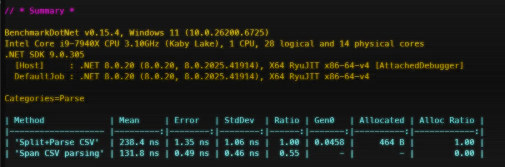 benchmarks